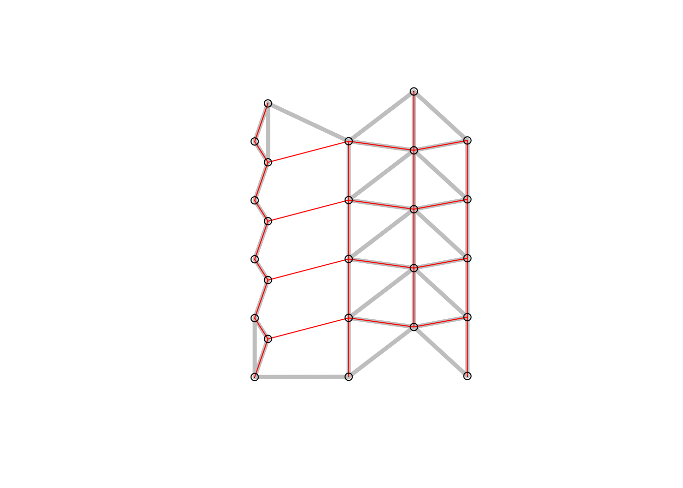 Relative neighbor graph (red) and sphere of interest in the background. Two points are neighbors whenever there is no third point closer to both of them than they are to each other.