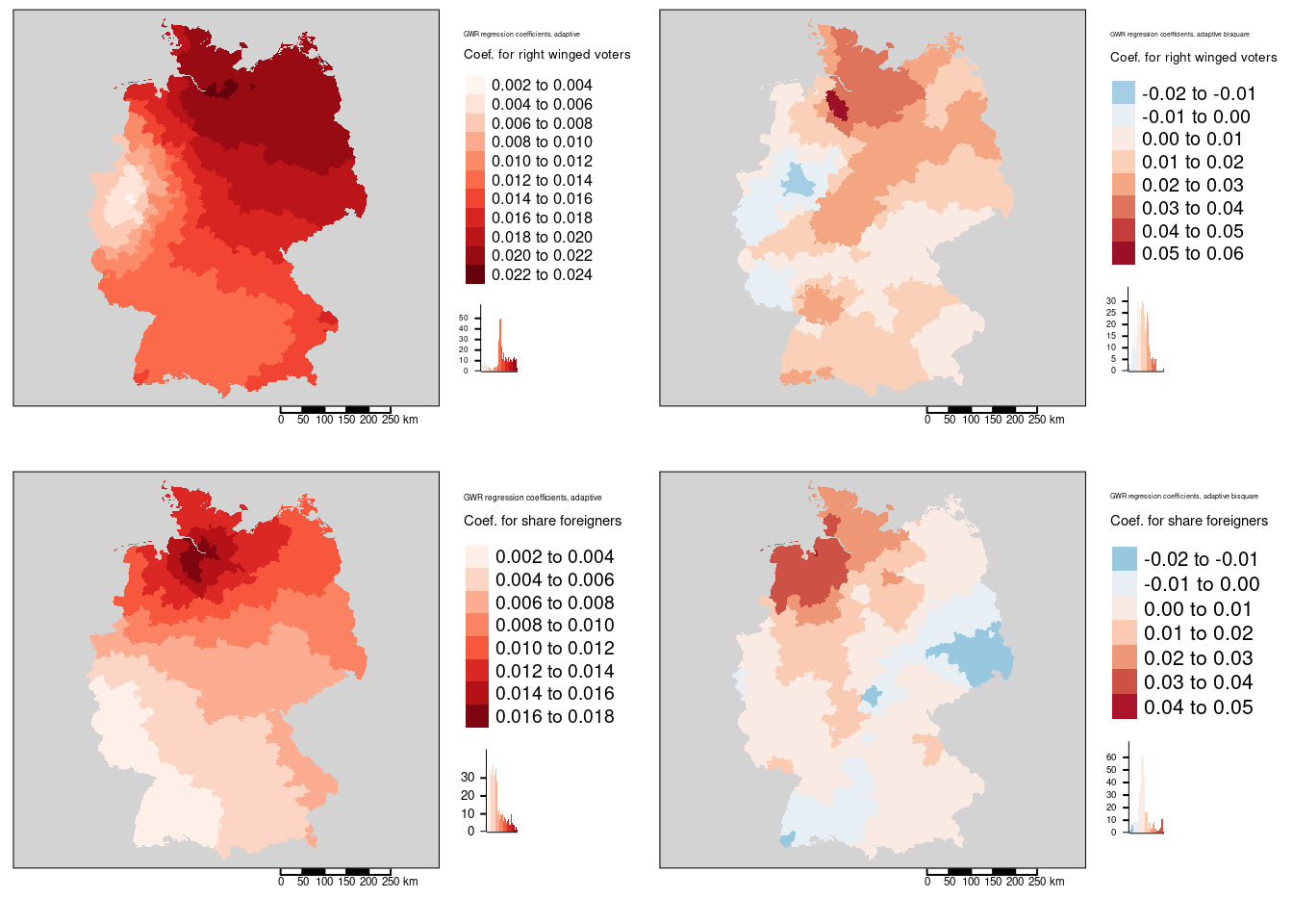 Local regression coefficients for the COVID-19 incidence rate ggwr model. Two different kernels (bisquared and gaussian) have been used. For both kernels an adaptive bandwith approach has been used. The adaptive bandwidth (k-nearest neighbors) has been selected - based on CV - for each kernel separately. Coefficients for two predictors are shown: the share of votes for the right-winged parts AfD (top row) and the share of foreigners (bottom row). The gaussian kernel based maps are shown in the first columns, the bisquared kernel based maps in the second column.